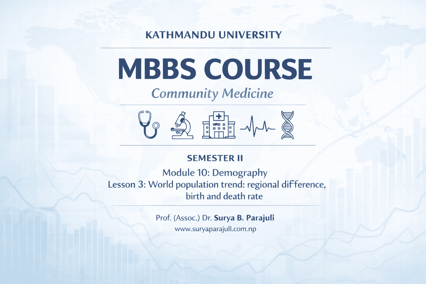 World population trend: regional difference, birth and death rate